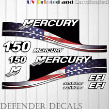 Set decalcomanie motore