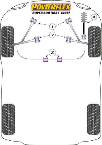 Powerflex pff63 401 pu - 2, x