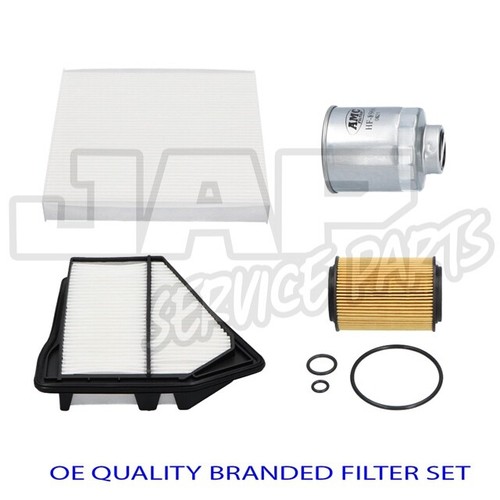 Kit filtro