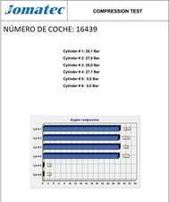 motore RENAULT MEGANE I COUPE