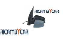 SPECCHIO SPECCHIETTO