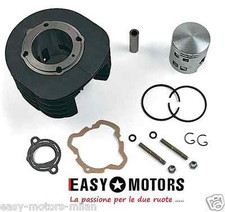 GRUPPO TERMICO CILINDRO