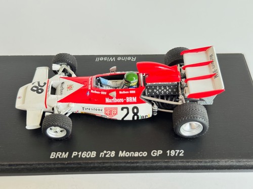 Spark models brm - spark,