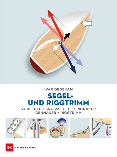 Segel und riggtrimm vorsegel - segel-,