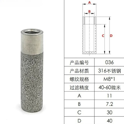 1pz new fit for - fit,