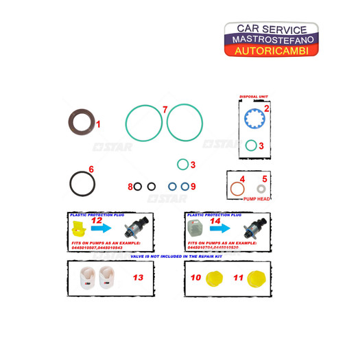 Kit guarnizioni pompa - guarnizioni,