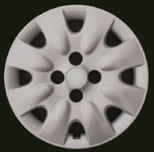 Coppa Ruota Copricerchio