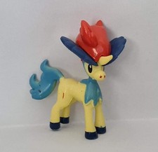 Personaggio Pokemon: Keldeo