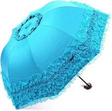 Ombrellone in pizzo blu acqua