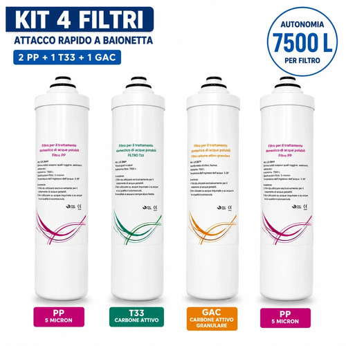 Kit filtri depuratore acqua - depuratore,