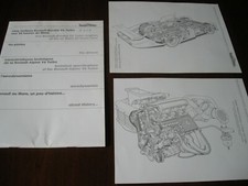 RENAULT ALPINE A 442 V6  TURBO -SPORT"LA COURSE DES 24 HERRES DU MANS 1977 "