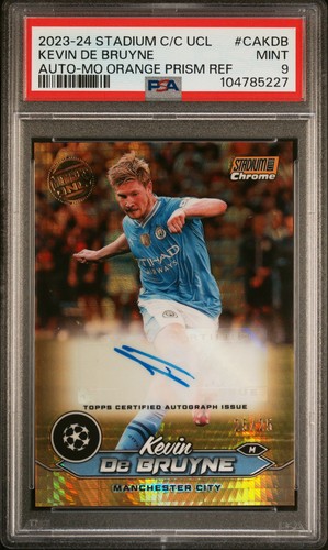 Kevin bruyne 25 - kevin, 28/25