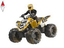 REVELL RC QUAD DUST RACER