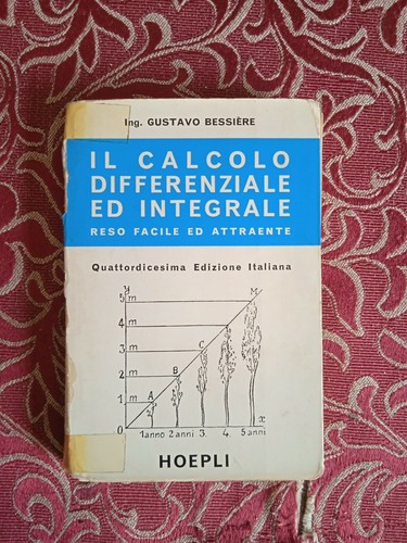 Calcolo differenziale ed - il,