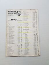 Ancillotti motore Hiro 250 1978-79 catalogo ricambi originale spare parts list