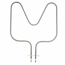 Resistenza Base Inferiore per