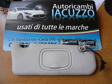 ALETTA PANTINA PARASOLE DX FIAT BRAVO DAL 2007 IN POI