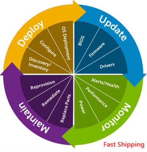 Licenza idrac8 enterprise per - idrac8,