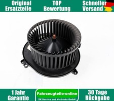 Ventilatore Riscaldamento