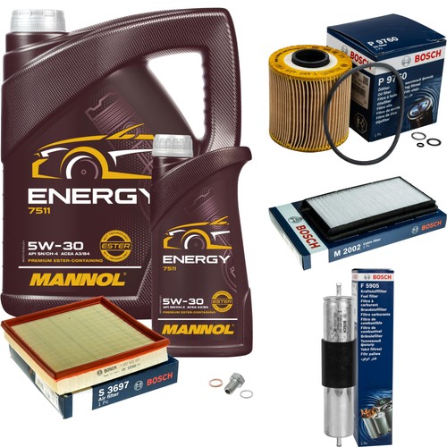 Kit ispezione mannol energy - kit,
