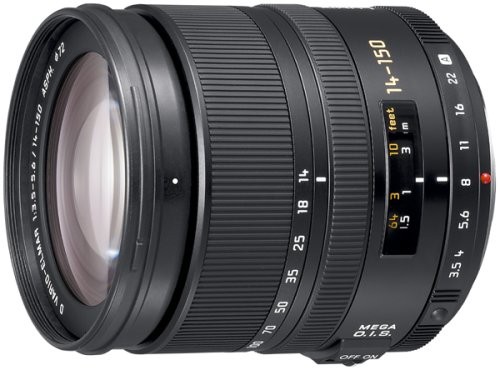Panasonic teleobiettivo zoom