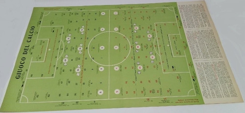 Giuoco del calcio - giuoco,