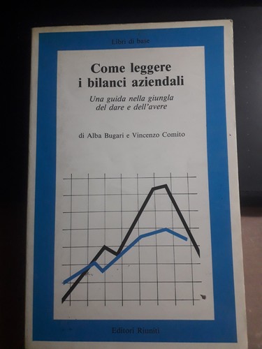 Bugari comito come - v.comito-,