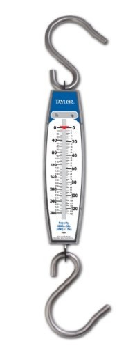Taylor precision products - precision,