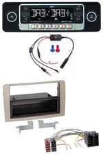 Dietz MP3 DAB Bluetooth USB