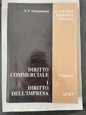 Diritto Commerciale 1. Diritto