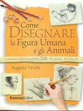 Come disegnare figura umana - figura,