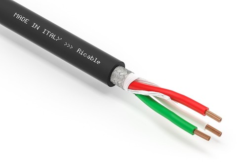 Ricable custom power - power, u4p