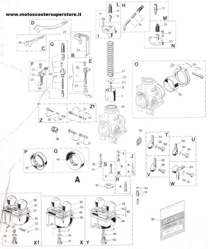 Kit starter filo per - filo,