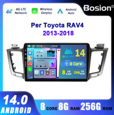 CARPLAY ANDROID 14 AUTORADIO