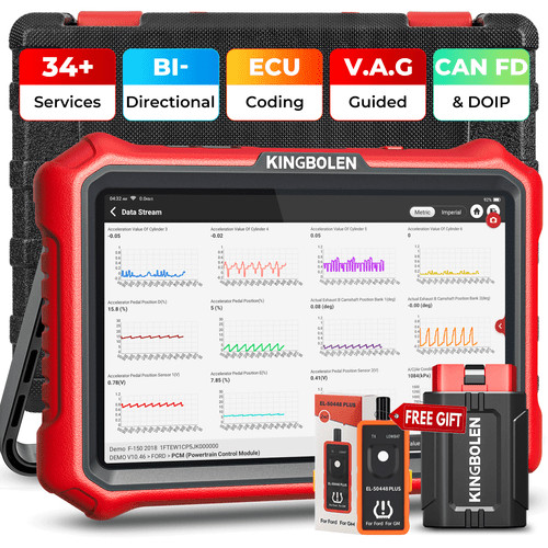 Kingbolen pro all system - kingbolen,