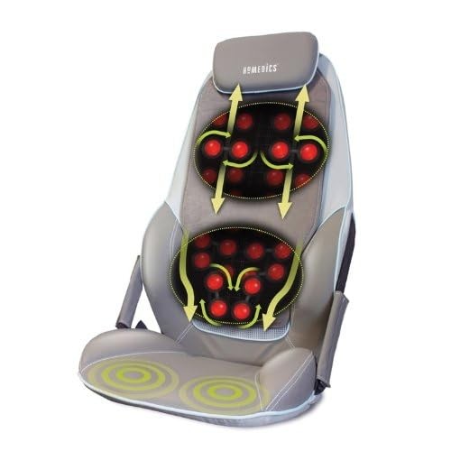 Appareil massage shiatsu - appareil,