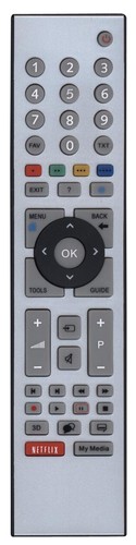 Telecomando per grundig - telecomando, ts1