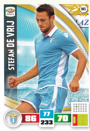 Panini calciatori 2016 2017 - panini,,