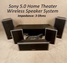 Sistema di altoparlanti home