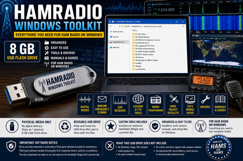 Ham radio windows toolkit - ham,
