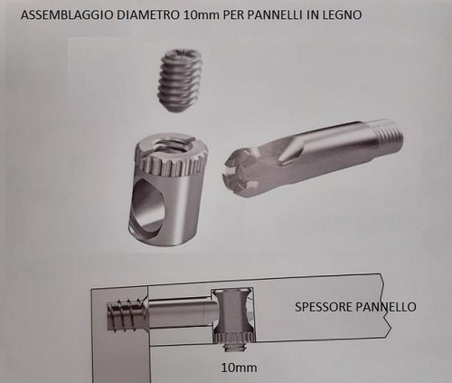 Set giunzione per mobile - 4,