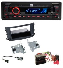 JBL AUX MP3 USB Bluetooth SD