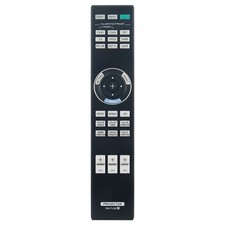 RM-PJ28 Replace Remote Control
