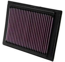 Filtro aria di ricambio K&N