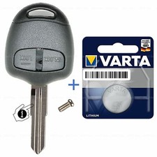 Alloggiamento chiave adatto