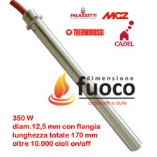 CANDELETTA RESISTENZA