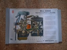 MANIFESTO POSTER FIAT 600D RAFFREDDAMENTO MOTORE UFFICIALE 1962 100x70