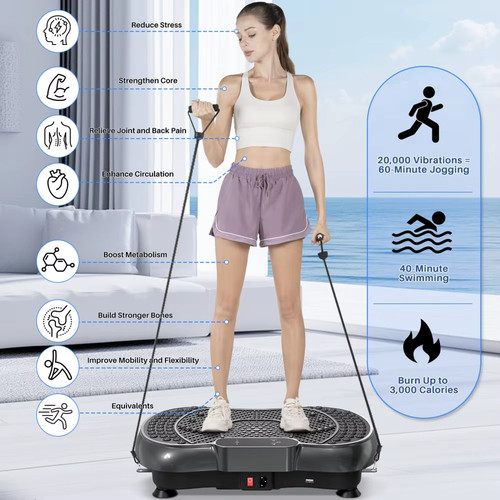 Piastra vibrante - 🏋️,