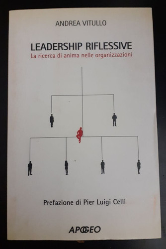Leadership riflessive la - riflessive.,