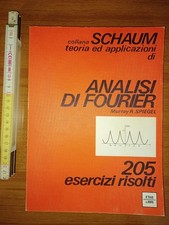 Spiegel, Analisi di Fourier
